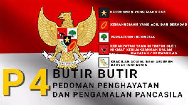 Contoh warga disebut warga selalu selalu yang kesatuan kesatuan negara bangsa merupakan dan negara indonesi menjaga orang mengingatkan sikap bangsa yang persatuan dan merongrong Makna Persatuan