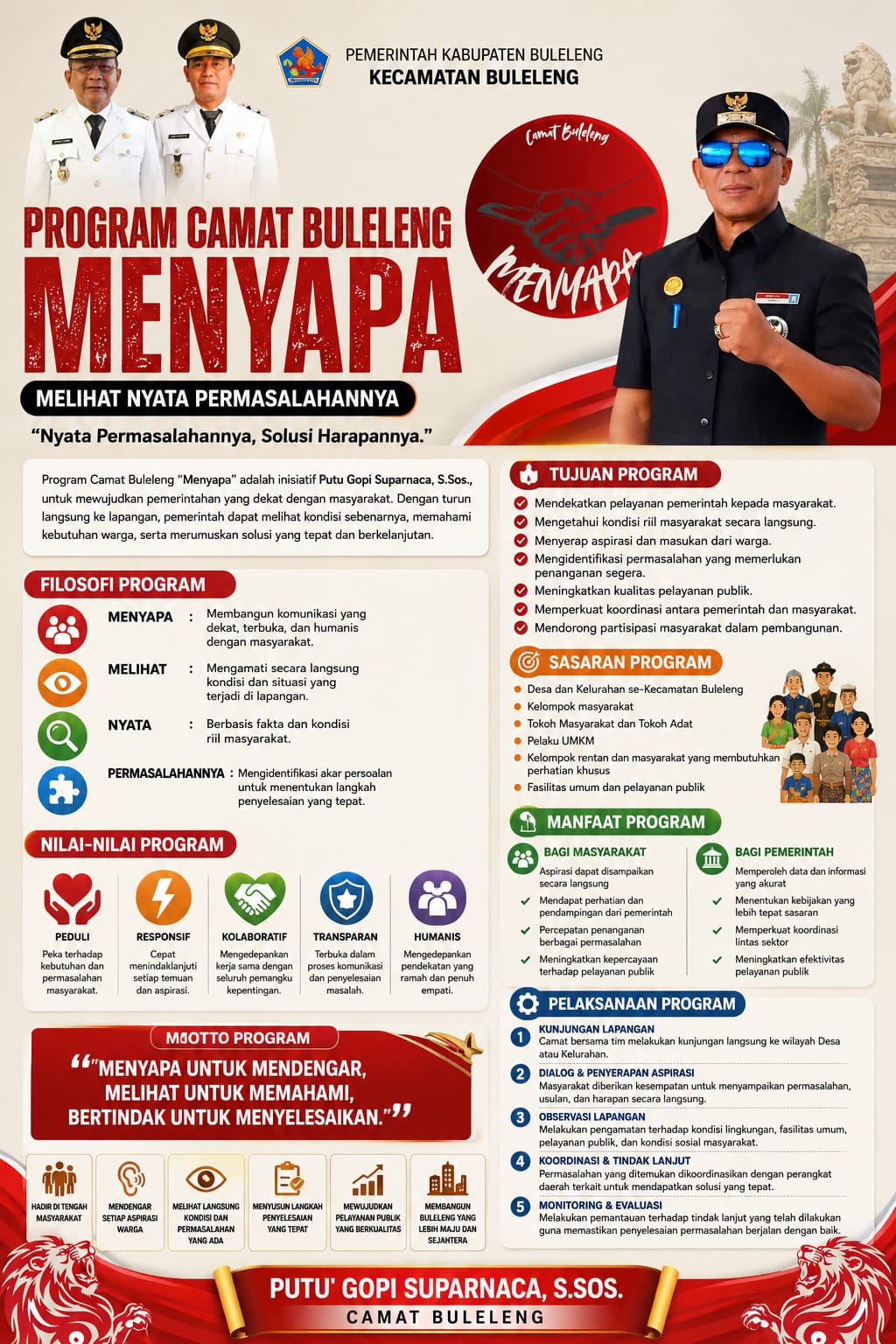 PROGRAM CAMAT BULELENG MENYAPA (MELIHAT NYATA PERMASALAHANYA)